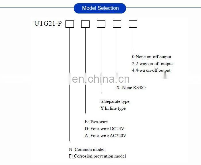 ultrasonic water tank level transmitter price about UTG21-PY