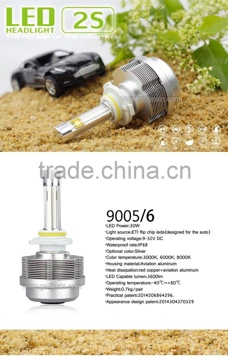 auto used parts,car headlamp,2015 new products 9005 headlamp led