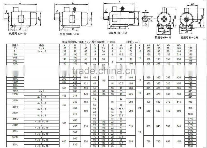 3 phase induction 6kw ac motor