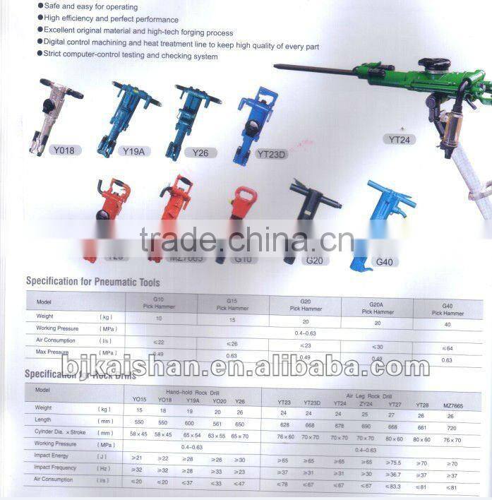 Drill rod for air pick hammer