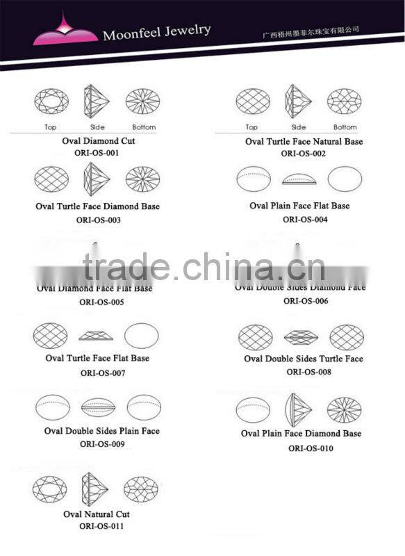 Oval cut blue spinel gemstone