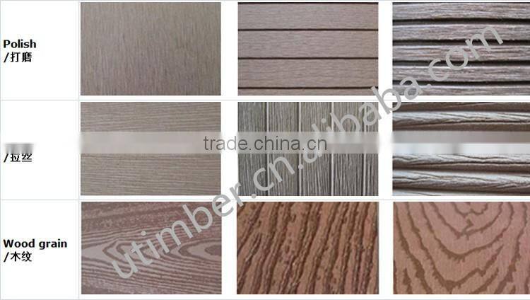 Hot sale top quality outdoor wood plastic composite outdoor wall panel