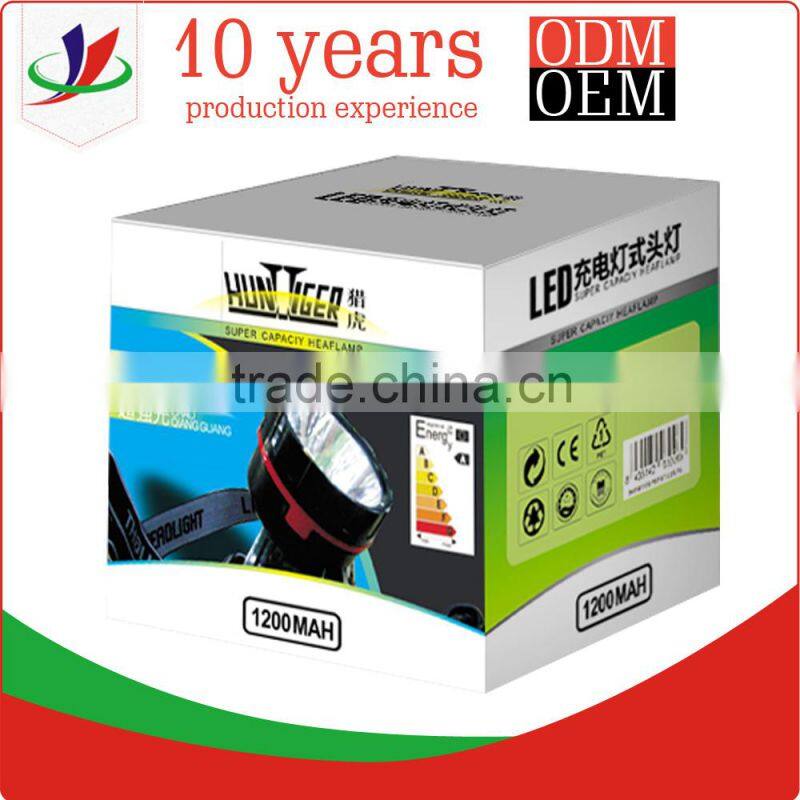 blue box packaging paper box for monitor camera