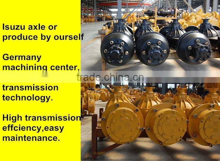 mini dumper tractor with ce machine manufacturer ZL30F