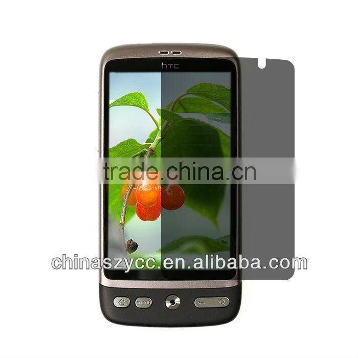 Hottest type Anti-spy Protecetor Film For HTC