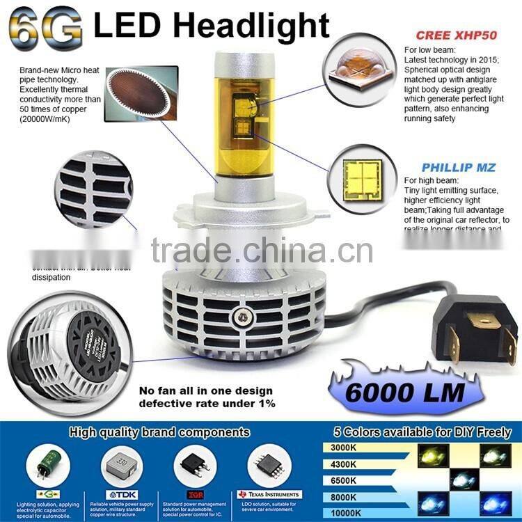 2015 newest G6 car LED headlight h11, all-in-one, super brightness, easy to install,2 years warranty