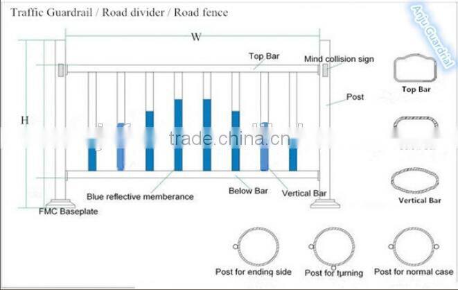 TG-03 Alibaba china high quality galvanized or powder coating road barrier/ parking barrier/traffic barrier