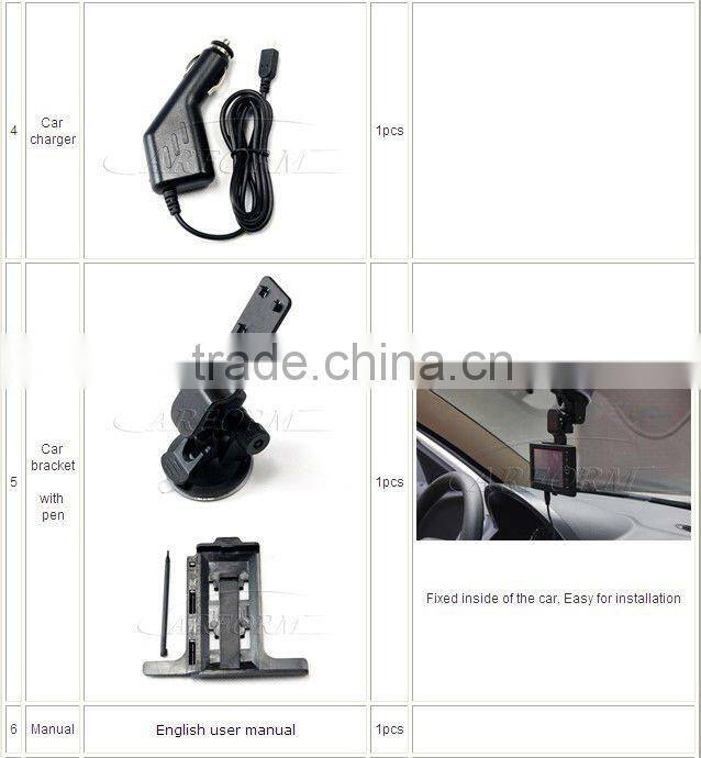 Touch 5" LCD screen GPS Car Black Box