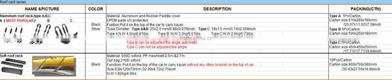 Roof rack can applied to suvs kayak roof rack