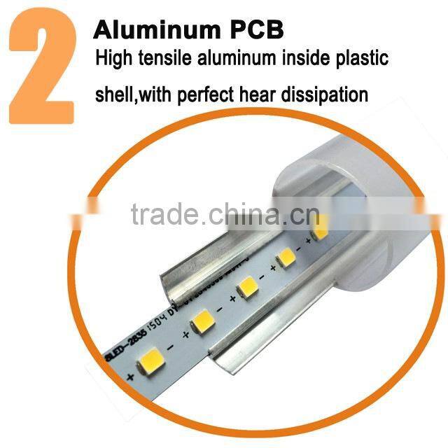 UL cUL 600mm led tube light with 5 years warranty