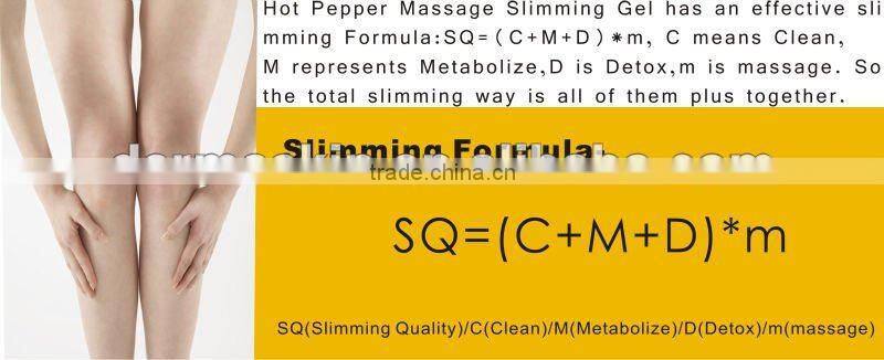 Best Sales Yili Balo Hot Red Pepper Weight Loss Massage Body Slimming Gel 250 ML