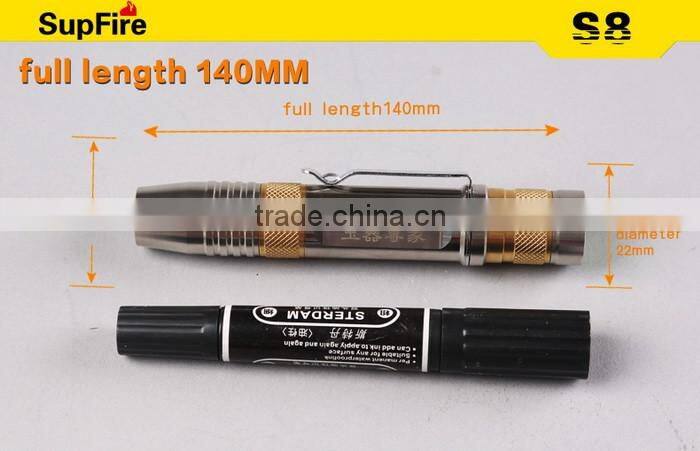 rechargeable battery Q5 LED Flashlights for Jade Identification mini portable testing gem torches