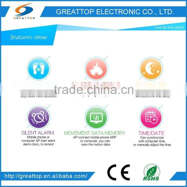 China Supplier step counting