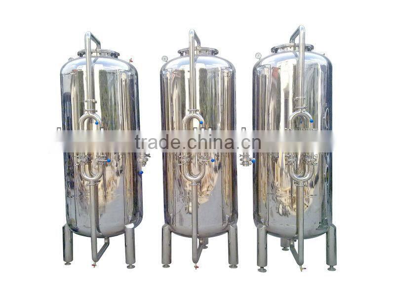 Activated Carbon Water Treatment