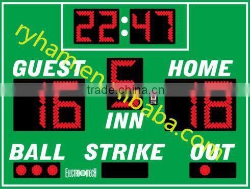 Led Basketball Scoreboard with shot clock / 24'' Scoreboard /Shot clock