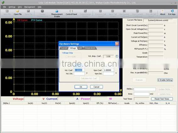REOO sun simulator tester for solar panel with I-V tester high efficiency high quality