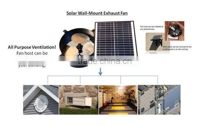 whole house fans solar attic fans gable vent fan