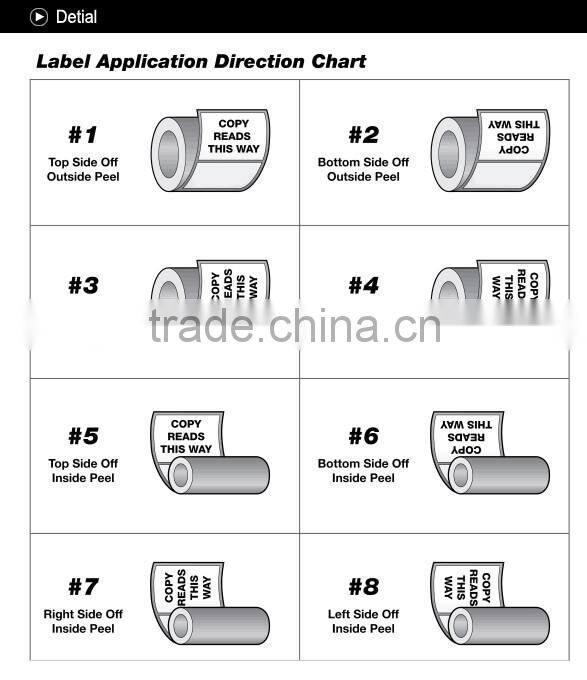 adhesive double layer label sticker