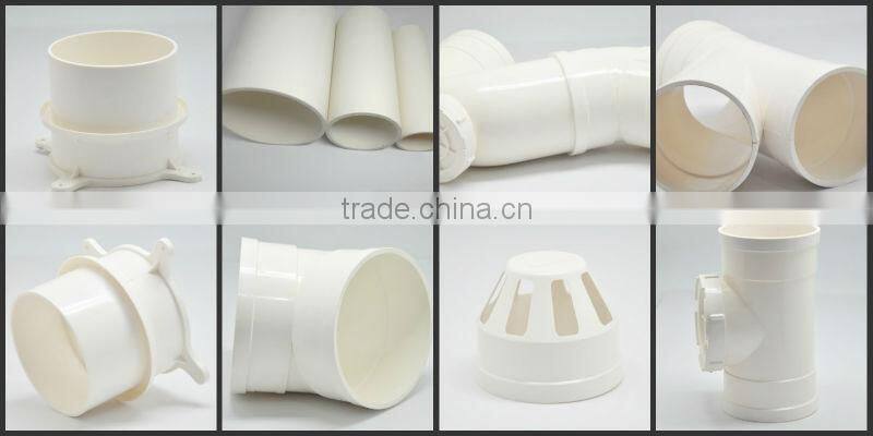 high quality/Cheap/Factory/Manufacturer inspection port