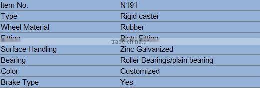 Iron Core Rubber Industrial Carts' Castor Wheels N191