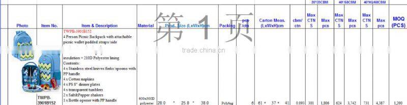 4 Person Picnic Backpack with attachable picnic wallet/padded straps/side pockets/carrying handle