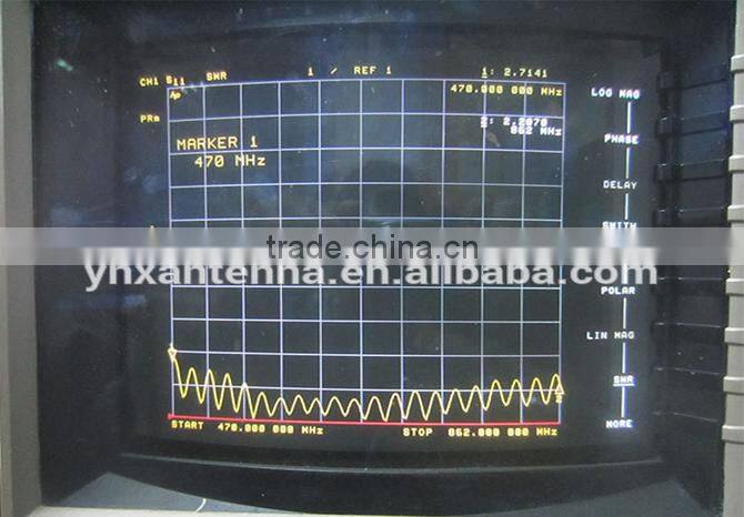 30 DB DVB - T Digital HDTV TV Antenna with magnetic base and IEC/F male