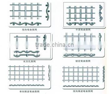 Stainless Steel Square Wire Mesh