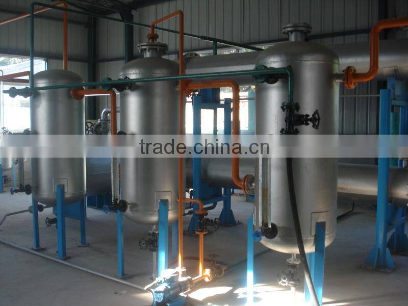 Waste tyre pyrolysis factory
