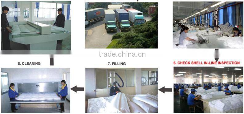 Made in China Hot Selling Wholesale Hotel Duck Down Goose Feather Pillow Inner