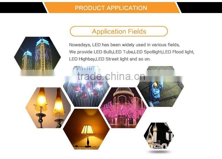led gas station light system , petrol station led light