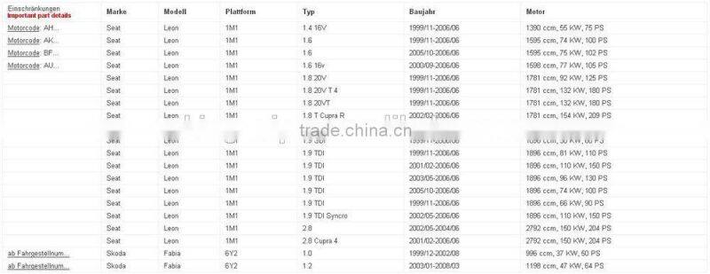 ZD1233C Rear Wiper Motor for V.W SEAT BORA GOLF PASSAT FABIA