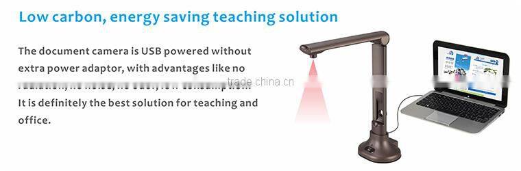 Classroom Visualizer, a digital interactive teaching tool document scanner