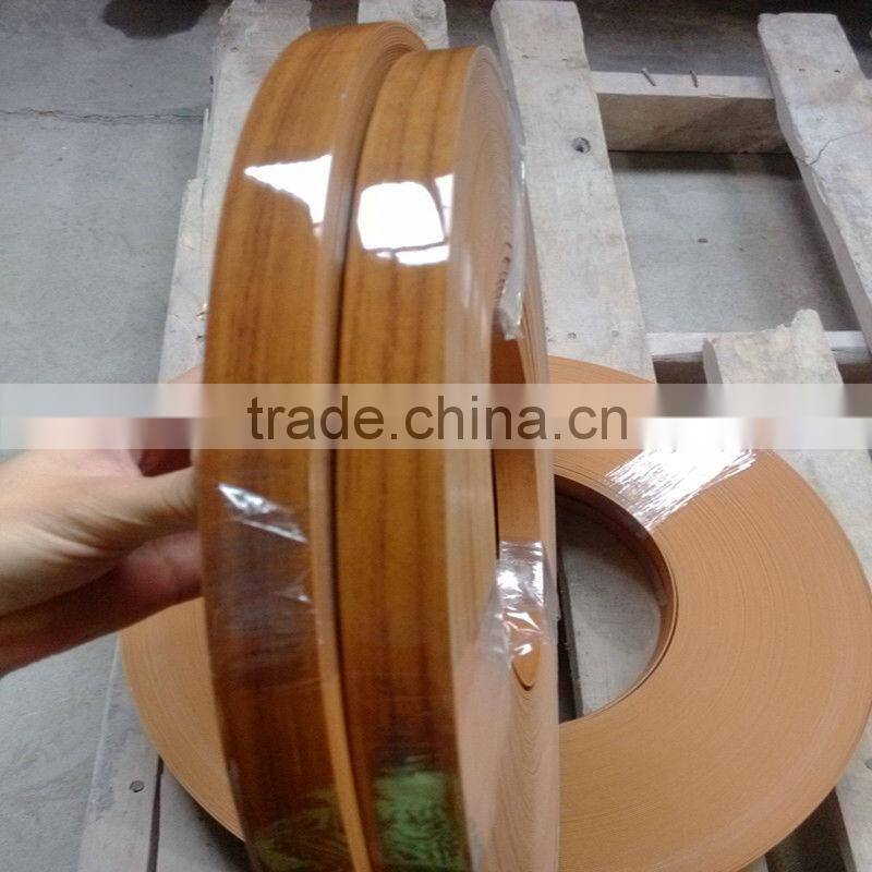 Edge Strip For Panel