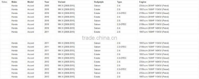 High quality air filter cabinfilter for 80292-SDG-W01 80292SDGW01