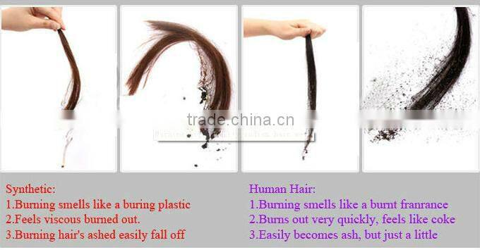 Factory price 5a body wave brazilian human hair extension in Qingdao