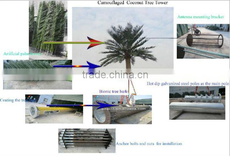 gsm telecom camouflaged palm tree tower for sale