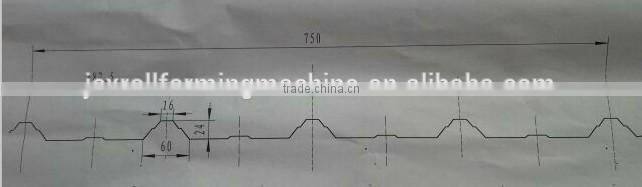 aluminum 914 roll forming machine with lowest price
