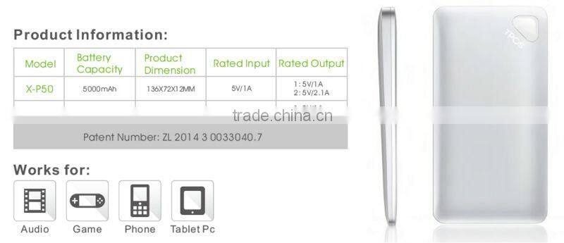 Trusda Grade A cell power bank 10000mAh panda power bank deji portable power bank