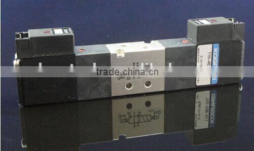 Two Position Five Way Pilot Solenoid Valve-110-4E2-83-PLL