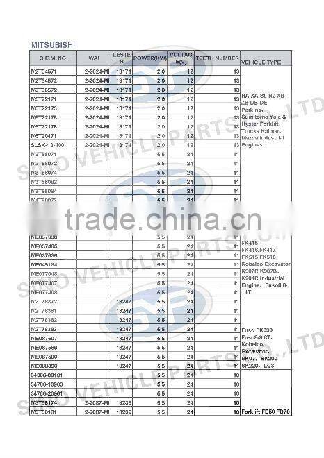 MITSUBISHI 31666-00025 CAR Starting Motor