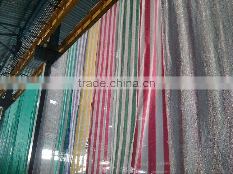 agriculture shade net