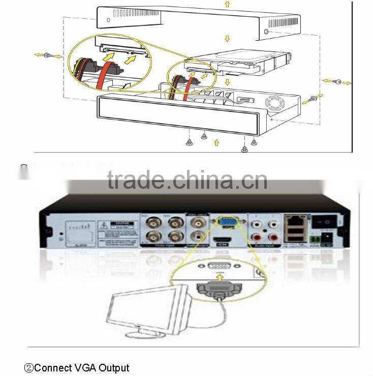P2P 3G WiFi H.264 DVR Full HD 1080P NVR hybrid DVR Security System manufacturer