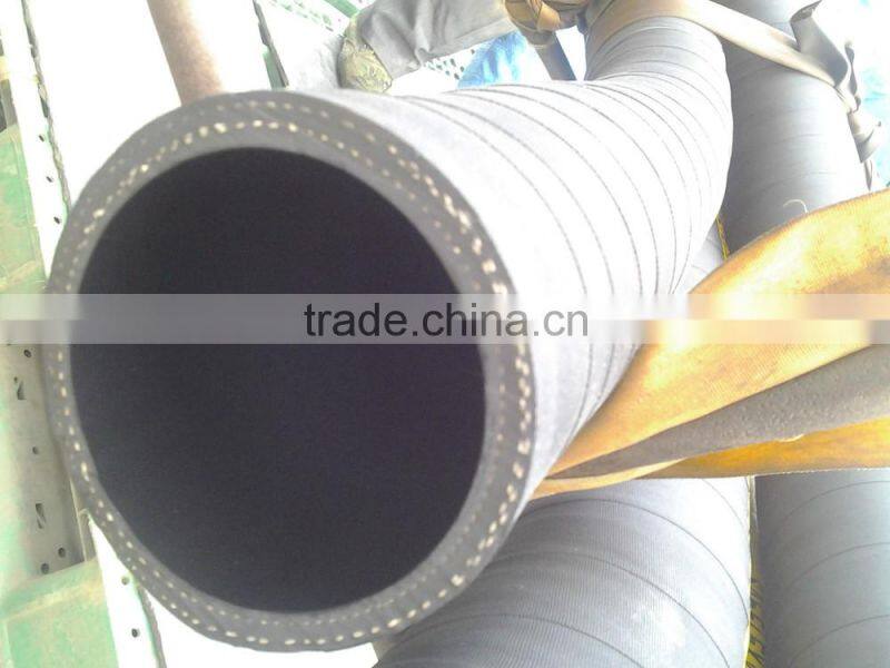 20 bar anti-aging colourful air and gas rubber hose