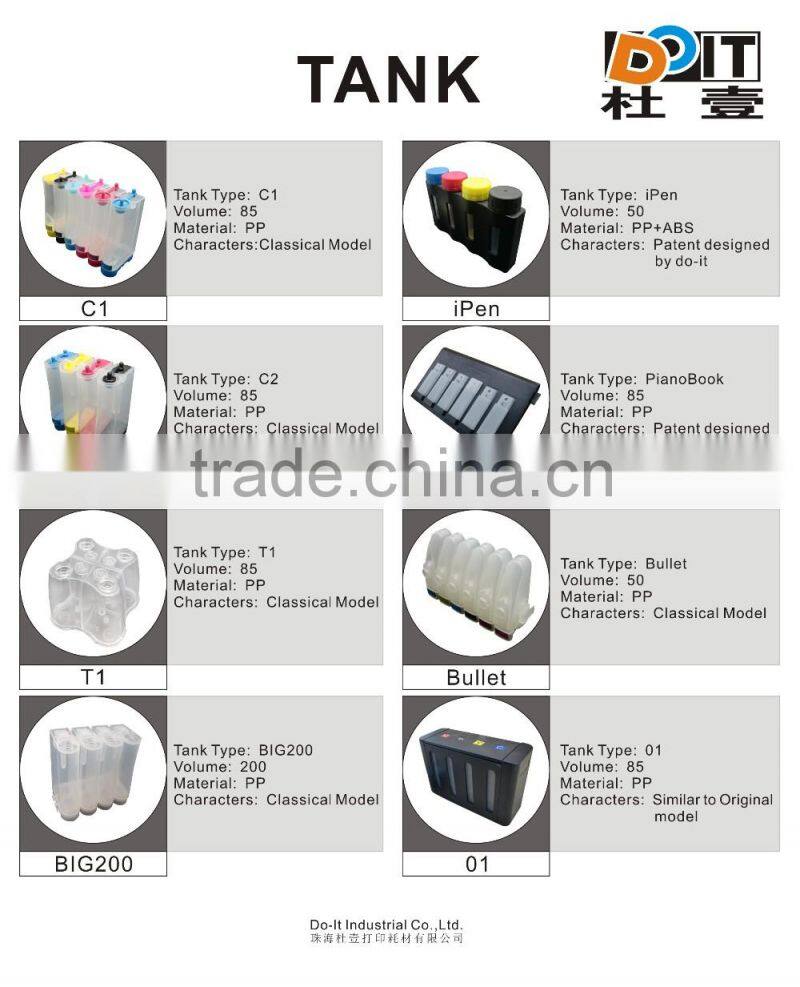 Wholesale for offset press quality CMYK coloful offset sublimation ink