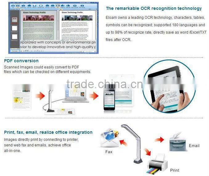 China manufacturer classroom equipment a5 scanner