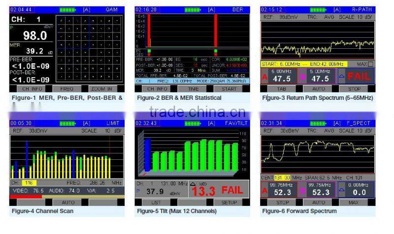 Deviser DS2460Q catv meter QAM Analysis Meter