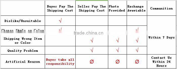 New RU Russian keyboard for Macbook Pro 13.3" Unibody A1278 2009 2010 2011 2012 laptop working