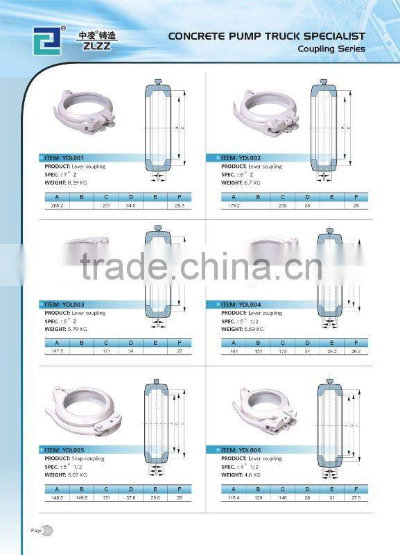 concrete pump fixable coupling BJ003