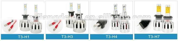 High power 3.0 inch motorcycle led fog light with LED angel eye LED fog lamp for truck