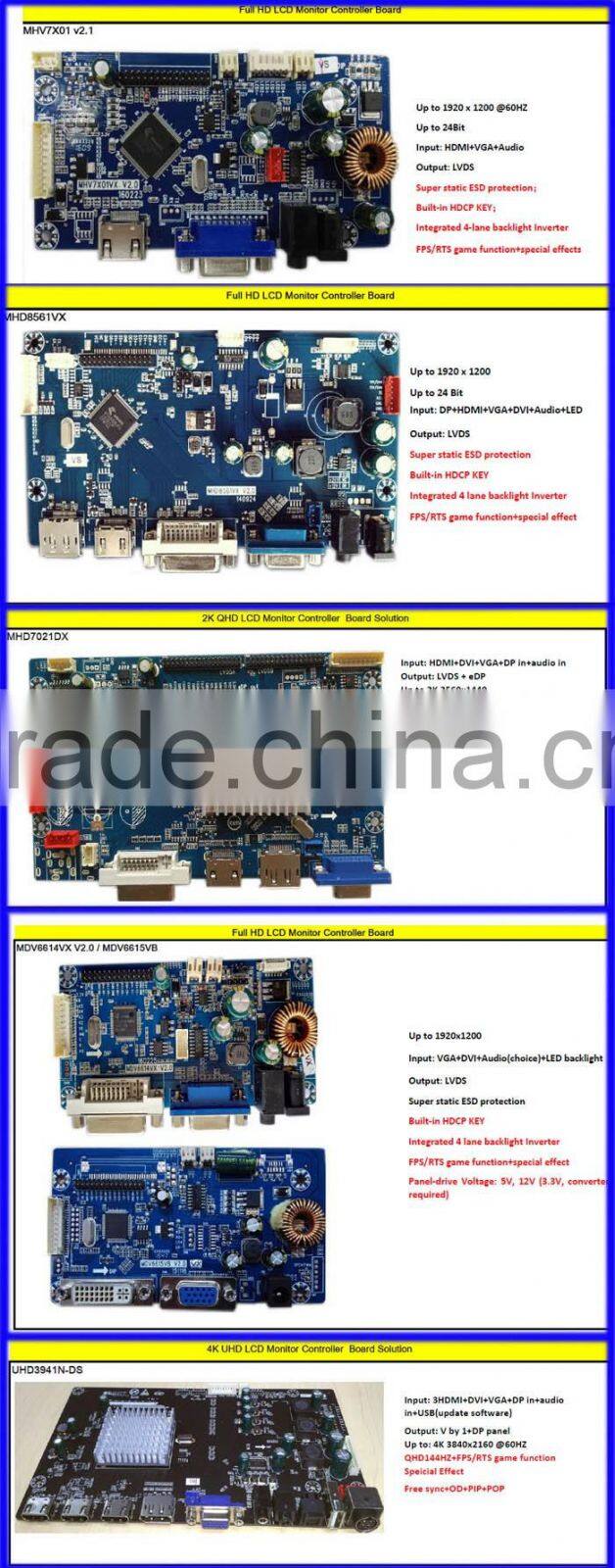 CND Full HD HDM I VGA to LVDS Adaptor with Built-in Inverter